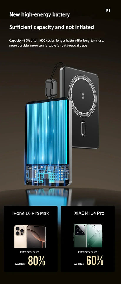 Xiaomi 500000mAh banco de energía inalámbrico